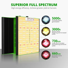 Load image into Gallery viewer, ViparSpectra P600 95W 1.6μmol - Full Spectrum LED Kweeklamp
