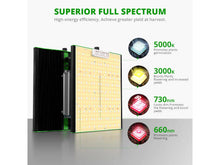 Load image into Gallery viewer, ViparSpectra P1000 100W 1.6μmol - Full Spectrum LED Kweeklamp
