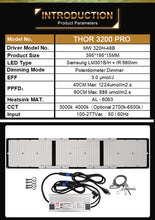 Load image into Gallery viewer, NOVATEK THOR 3200 PRO 320W
