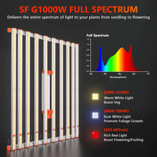 Load image into Gallery viewer, Spider Farmer G1000W 2.9µmol/J Dimmable Full Spectrum
