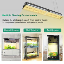 Load image into Gallery viewer, MARS HYDRO SP150 (non-dimmable) seedling starter 2.8µmol/J 138W 

